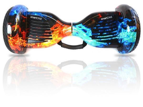 Огонь и Вода